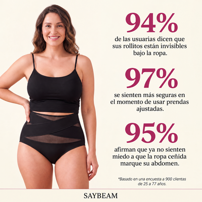 SAYBEAM